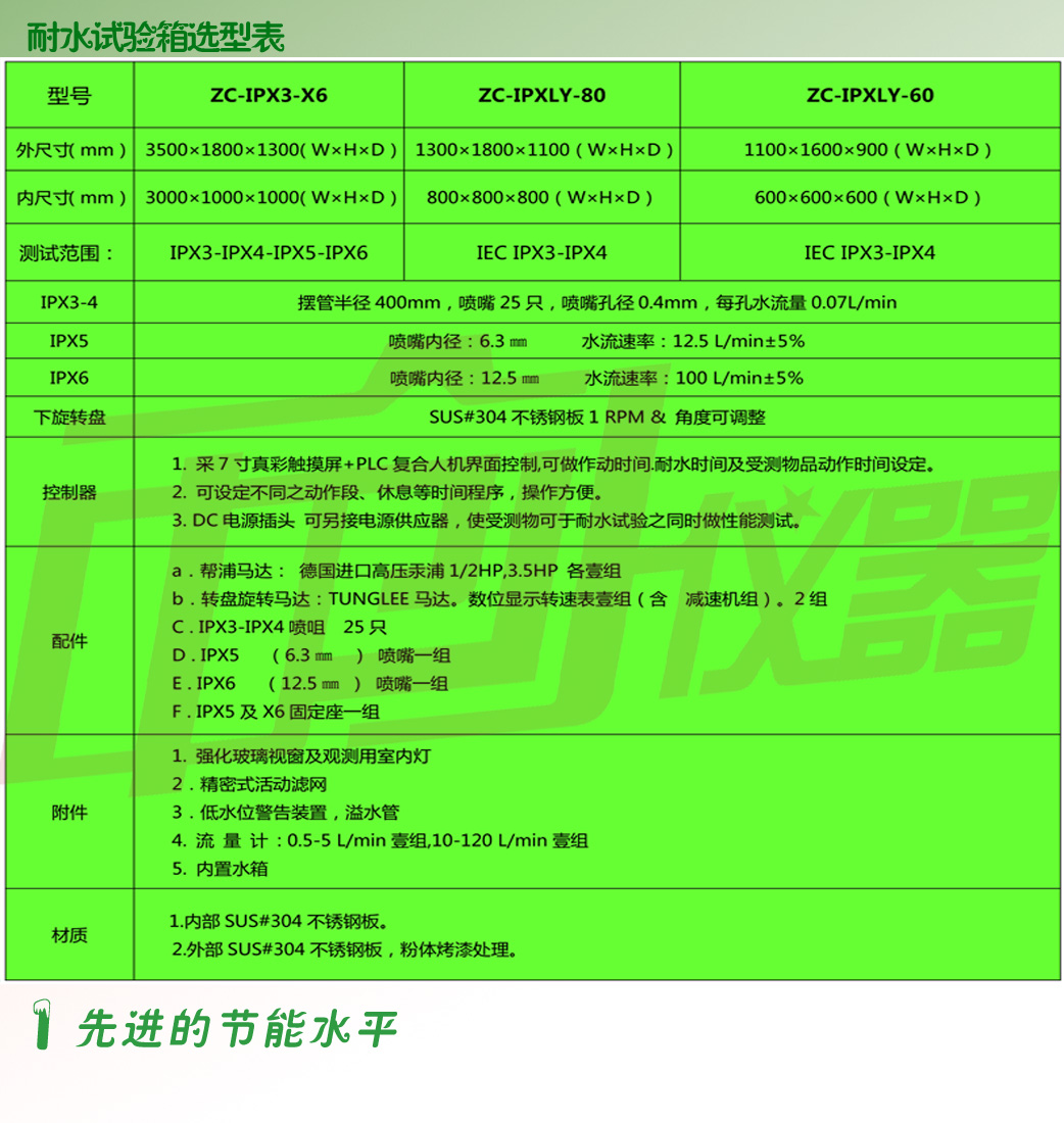 不銹鋼耐水試驗機詳細(xì)參數(shù)表說明