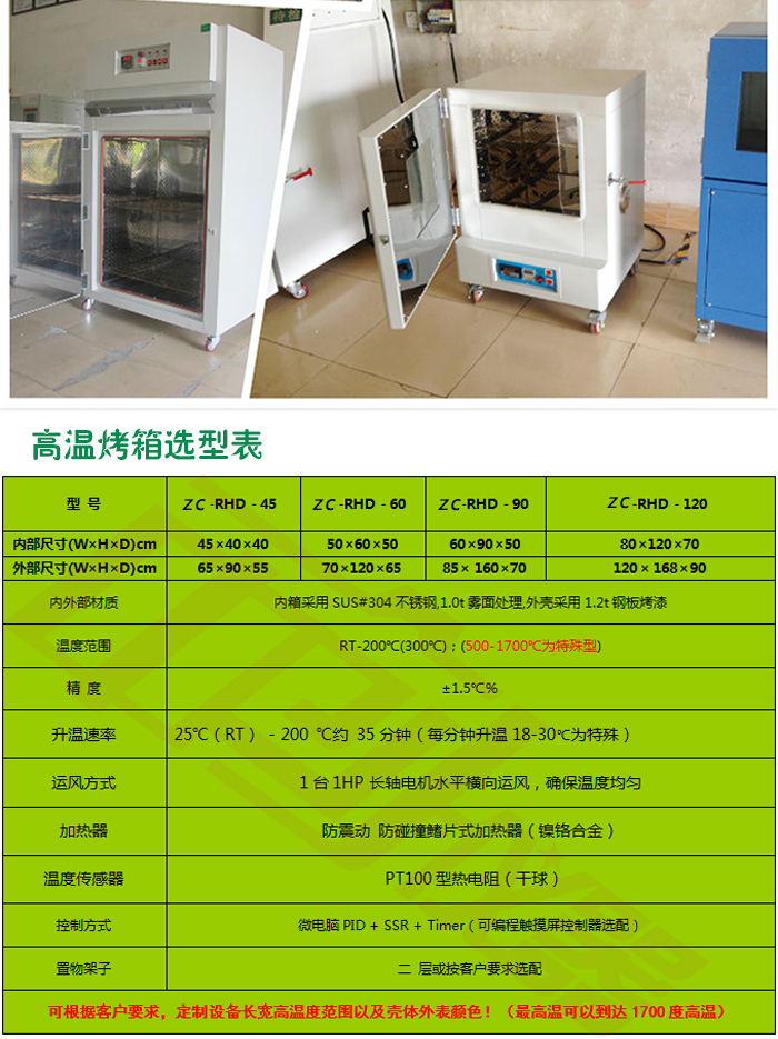 高溫干燥烤箱詳細(xì)參數(shù)表