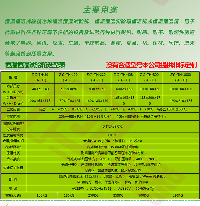 小型恒溫恒濕試驗機詳細參數(shù)表